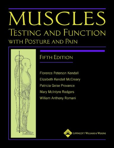 Muscles: Testing and Testing and Function with Posture and Pain  Fifth